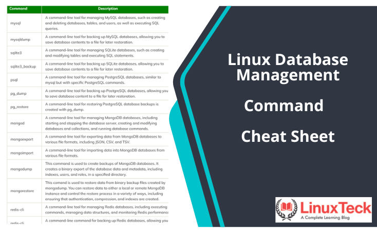 Linux Database Management Command Cheat Sheet