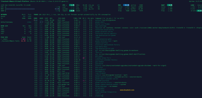 Best Linux Monitoring Tools in 2026 (Free) | LinuxTeck