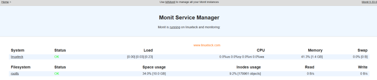 Best Linux Monitoring Tools in 2026 (Free) | LinuxTeck
