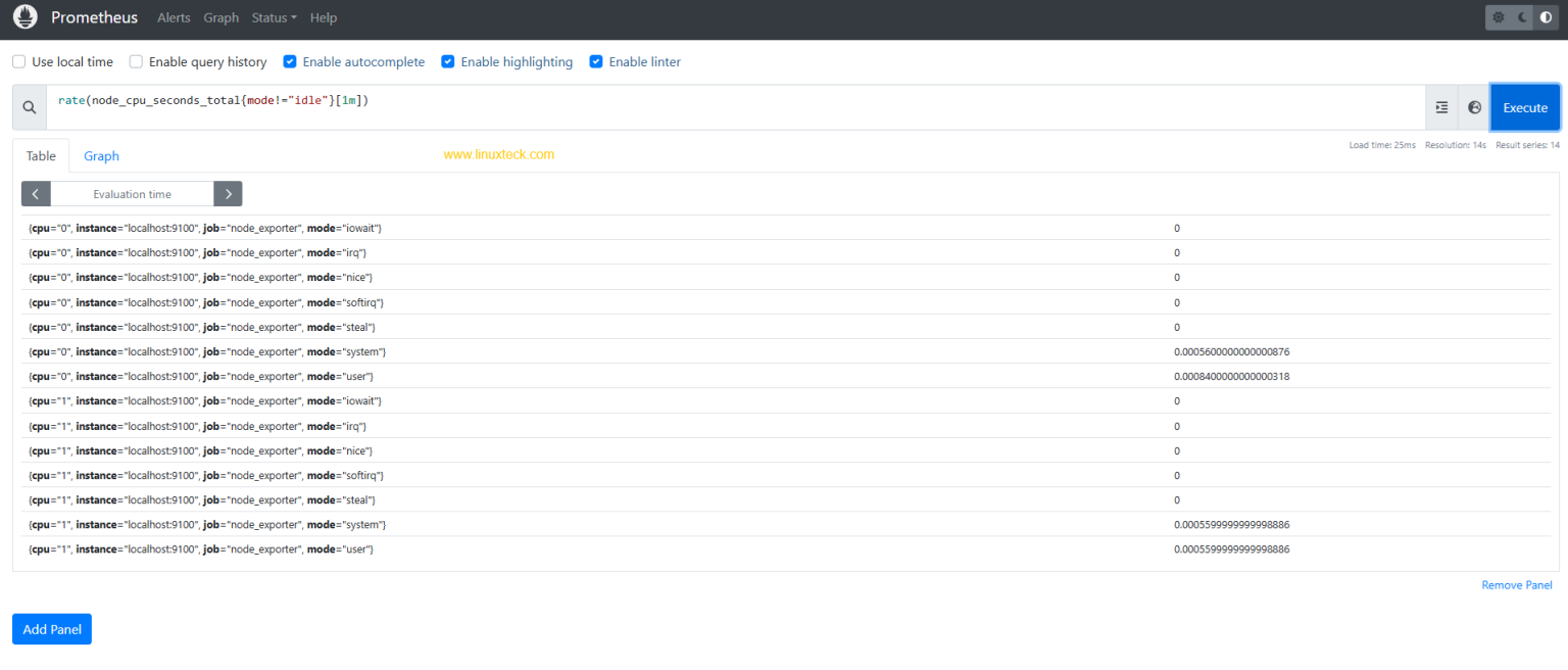 Best Linux Monitoring Tools In 2026 (Free) | LinuxTeck
