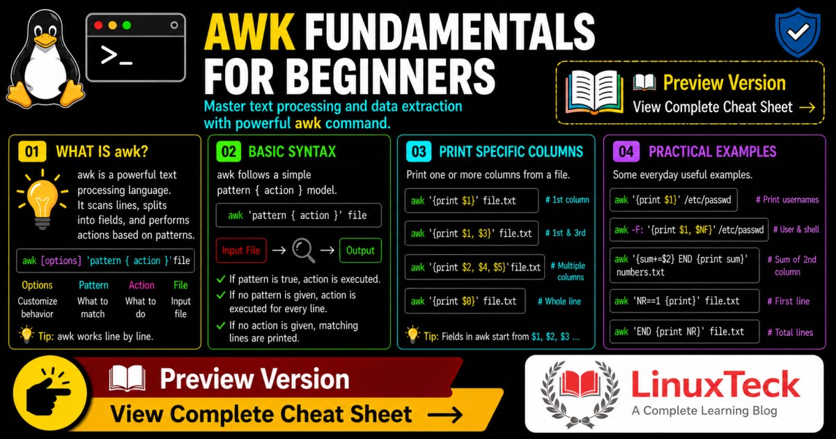 AWK Command in Linux: 7 Practical Examples That Actually Work