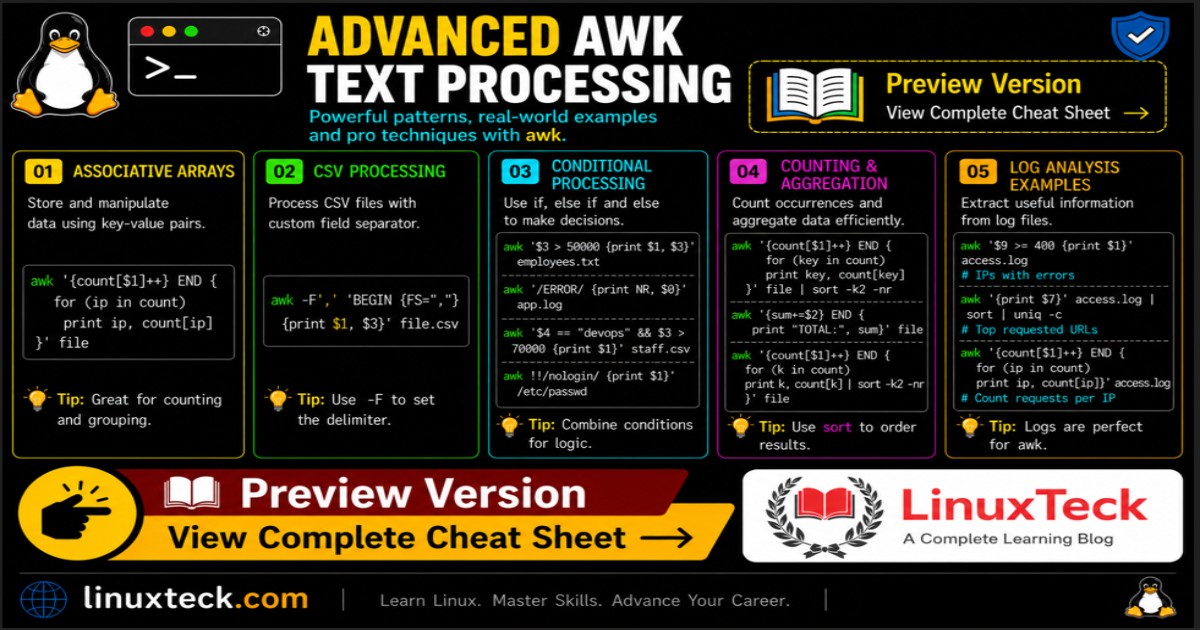 10 Practical Advanced AWK Text Processing Examples in Linux