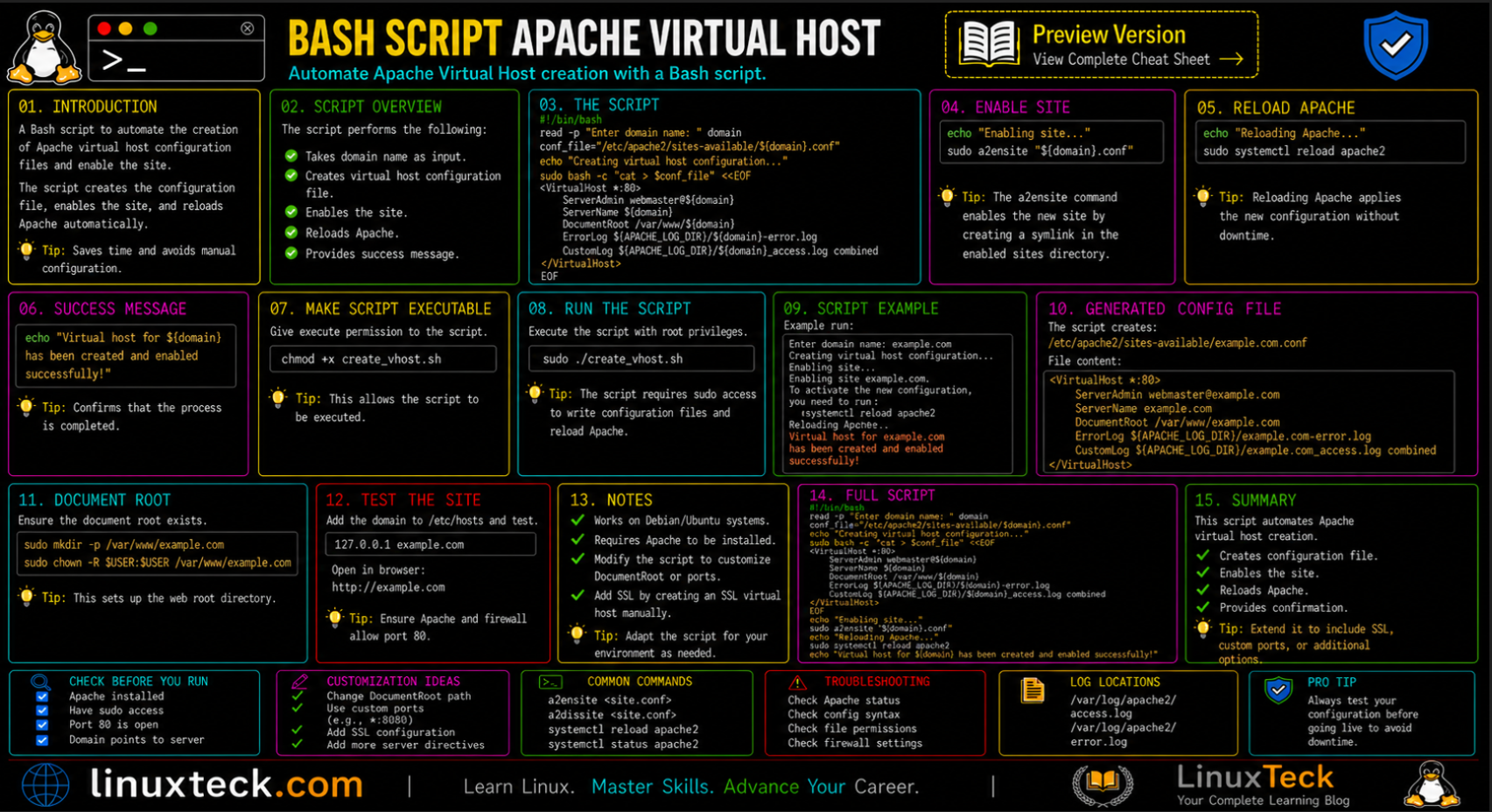 Build Apache Virtual Hosts Faster with Bash (Part 28 / 34) 4 Bash script automation in Apache tutorial