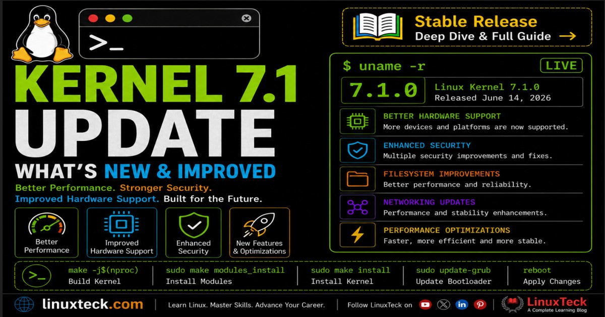 Why Linux Kernel 7.1 Is An Important Update | LinuxTeck