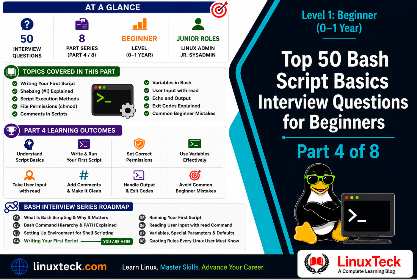 top 15 shell scripting interview questions for devops... Linux Shell Scripting Interview Questions 2026 — Master Bash Fast
