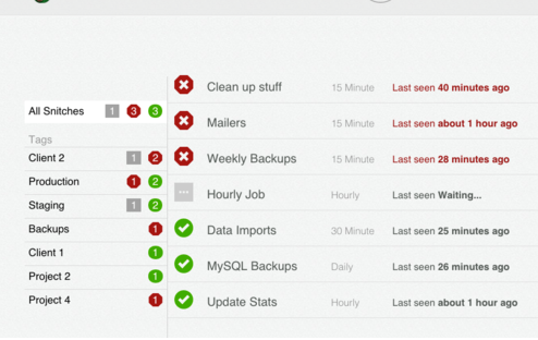 Best Online Cron Job Tools for Linux 16 Dead Man's Snitch dashboard showing a list of snitches and their last check-in time