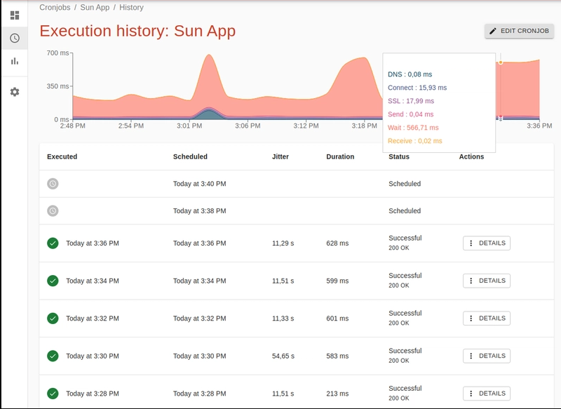 Best Online Cron Job Tools for Linux 18 cron-job.org dashboard showing a scheduled HTTP job with execution history and response codes