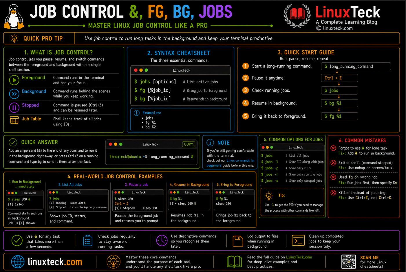 job control in linux jobs fg bg