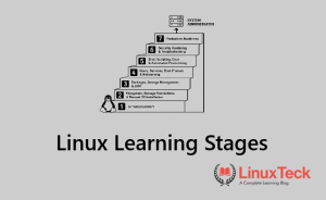 Linux Learning Roadmap