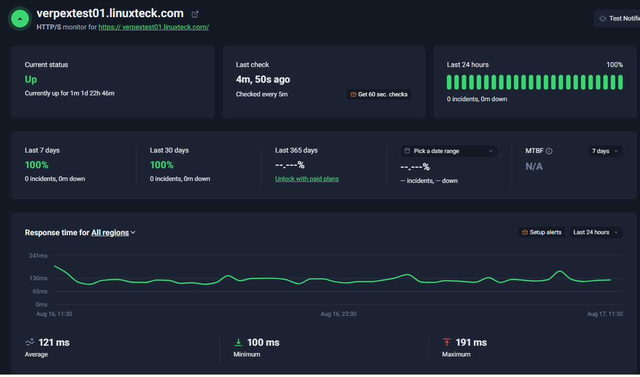 Verpex Review 2026: What You Need to Know 13 Independent uptime monitor results for Verpex hosting